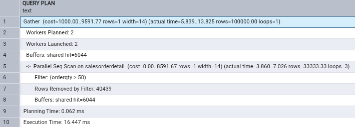 Query plan